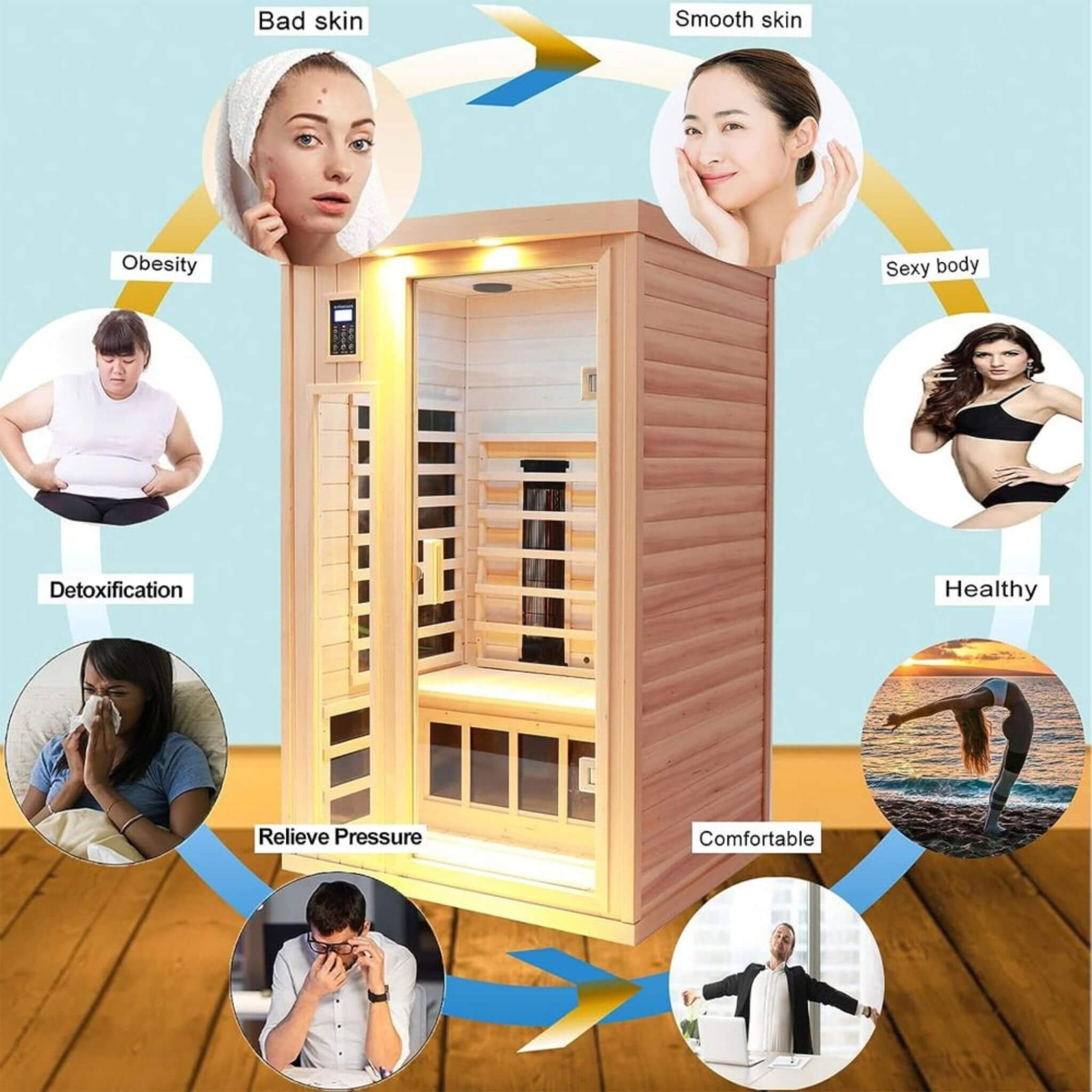 Thermora Premium 2-Person Low EMF FAR-Infrared Heat Wood Home Personal Spa Sauna With Ceramic Heaters, 1760W (SAK25714)